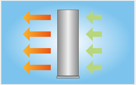 Wysokiej klasy pionowa kurtyna powietrzna z grzałkami w stali nierdzewnej SS304, nawiew boczny, kurtyna powietrzna do drzwi o szerokości 3m