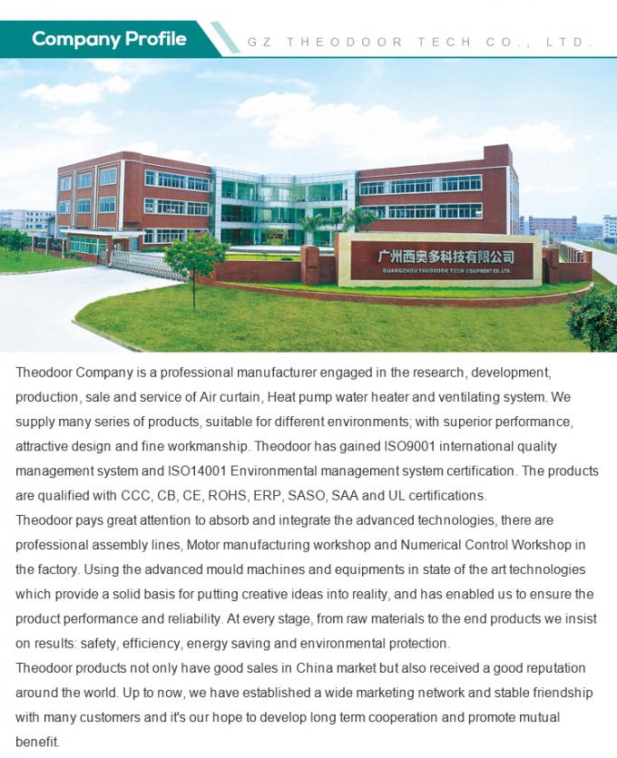 2025 S3 Series Customized Cover Air Curtain For Door In Commercial Z zdalnym sterowaniem 2